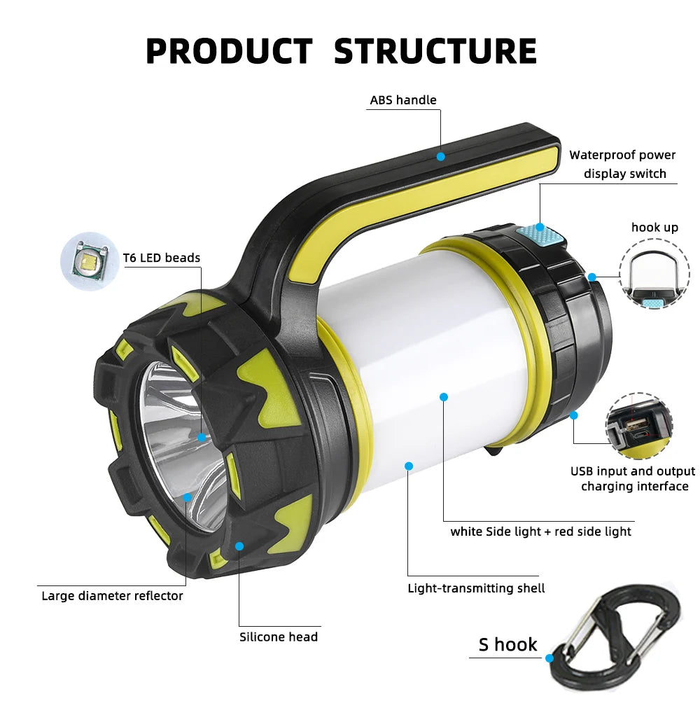 Nödlampa ficklampa med power bank